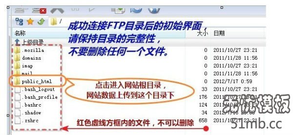 网站根目录