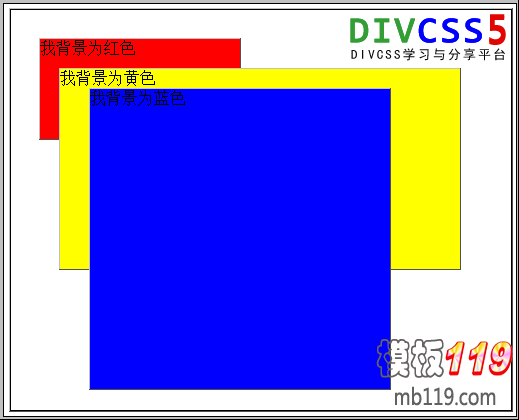 实现DIV层层叠重叠（未排顺序）实例截图
